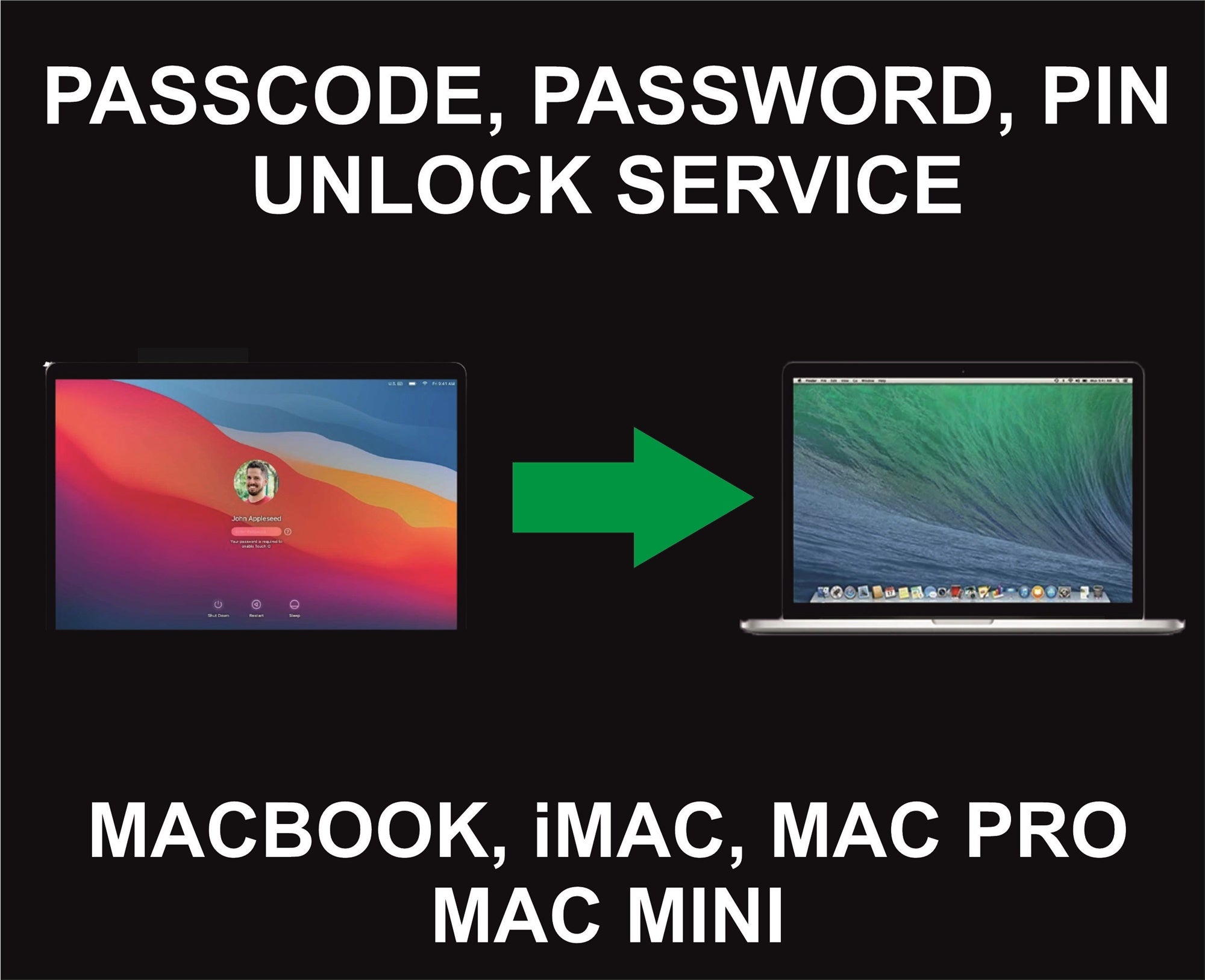 B3. Account Passcode, Password Unlock Service for Macbook, iMac, Mac Pro